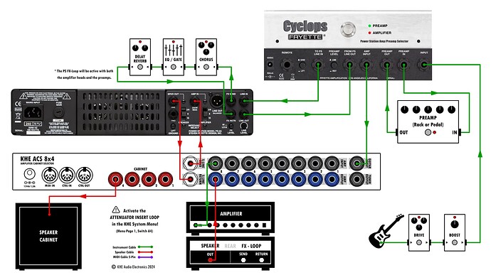 KHE+++Fryette+Cyclops+++Power+Station