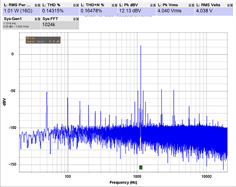 Operate_1W_into_16_Ohms